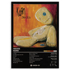 Korn Issues Wood Print by OnWood Australia