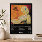 Korn Issues Wood Print by OnWood Australia
