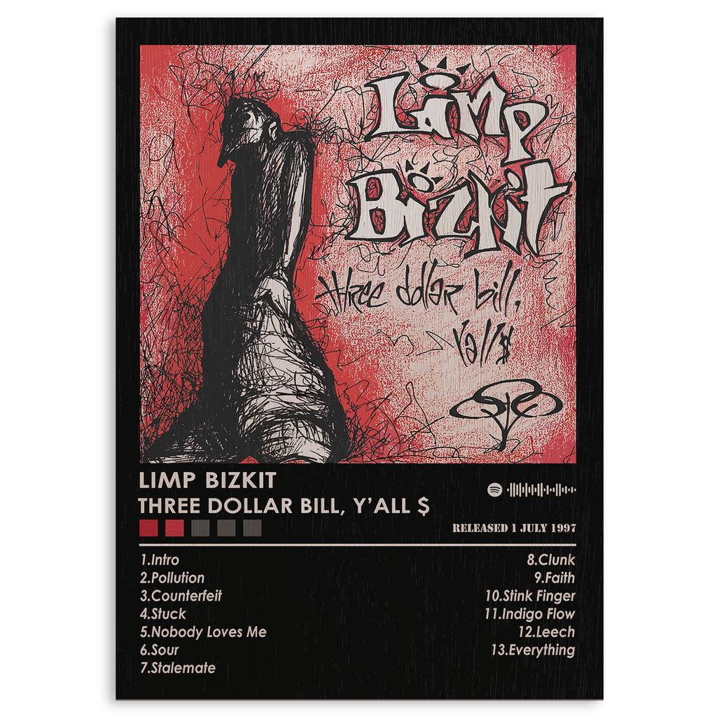 Limp Bizkit Wood Print by OnWood Australia