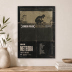 Linkin Park Meteora Wood Print by OnWood Australia